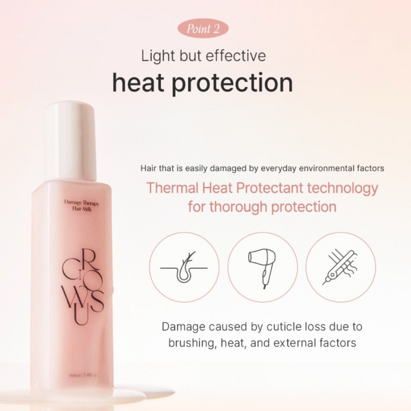 Damage Therapy Hair Milk
